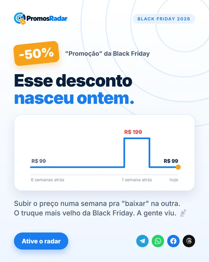 Arte do PromosRadar: “Esse desconto nasceu ontem.” Um gráfico mostra o preço subindo numa semana para “baixar” na outra.