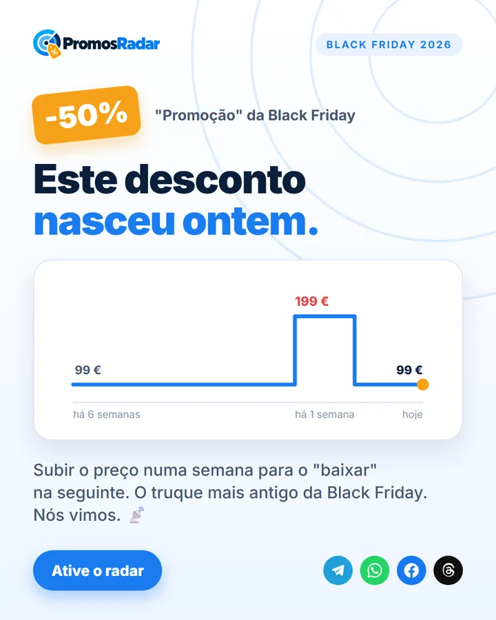 Arte do PromosRadar: “Este desconto nasceu ontem.” Um gráfico mostra o preço a subir uma semana para “baixar” na seguinte.